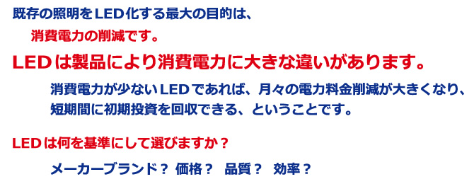 LEDは製品により消費電力に大きな違いがあります。